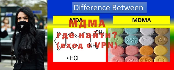 скорость Гусь-Хрустальный